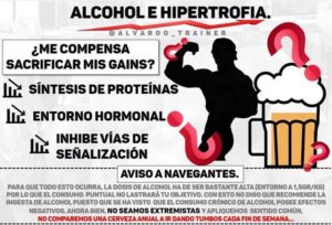 alcohol e hipertrofia