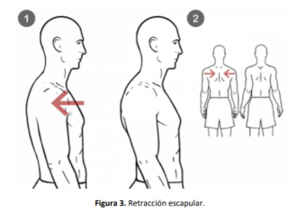retraccion escapular