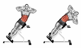 crunch-unilateral-abdominales